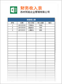 新城代理记账